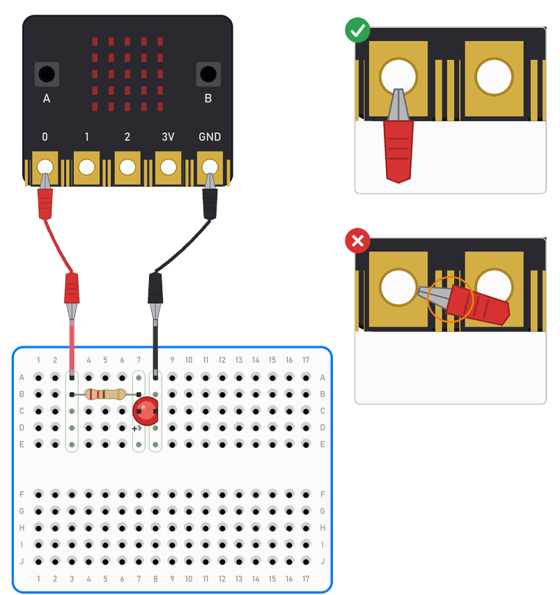 micro:bit spojen krokodil štipaljkama na mali breadboard; desno štipaljka dobro na pinu 0 i štipaljka koja je skliznula na male pinove